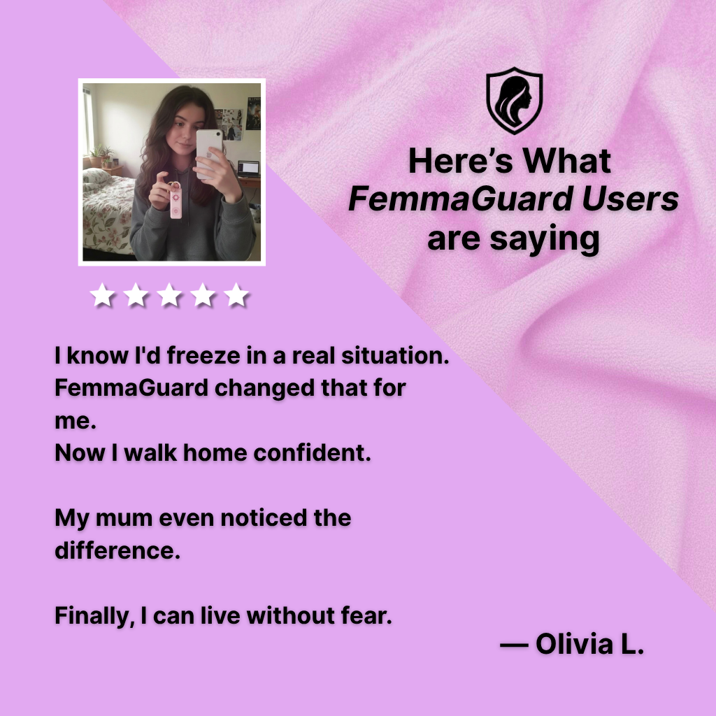 FemmaGuard 3.0 + Free Gifts Offer