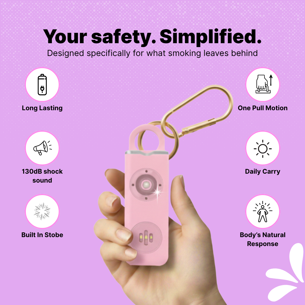 FemmaGuard 3.0 + Free Gifts Offer