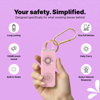 FemmaGuard 3.0 + Free Gifts Offer