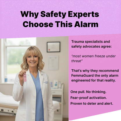 FemmaGuard 3.0 + Free Gifts Offer