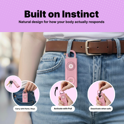 FemmaGuard 3.0 + Free Gifts Offer