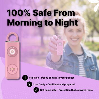 FemmaGuard 3.0 + Free Gifts Offer